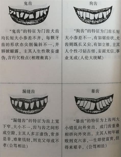 鬼牙面相|從牙齒看財運壽命：你知道「鬼牙」嗎？這種牙相最不。